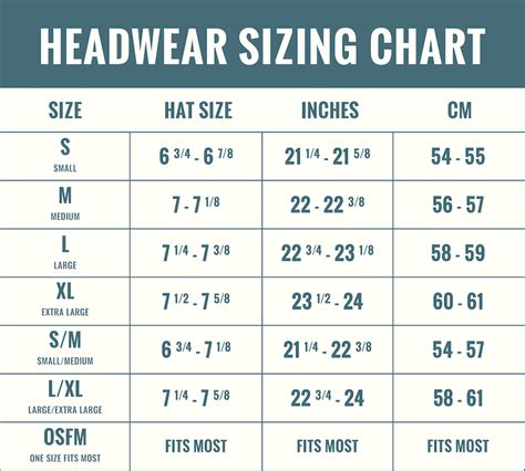 men's burberry hats|burberry hat size chart.